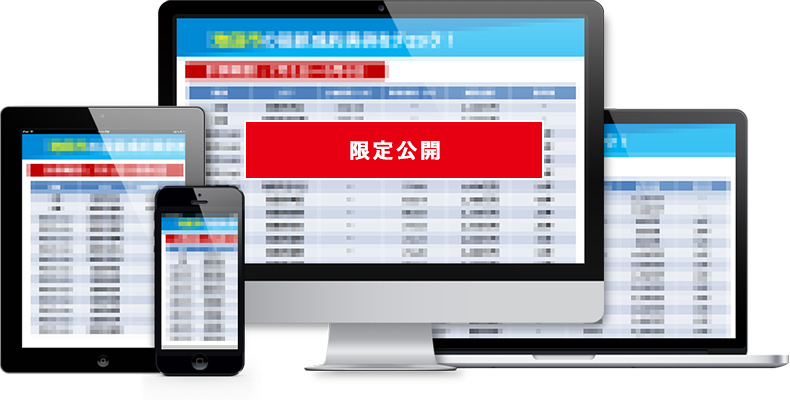 限定公開