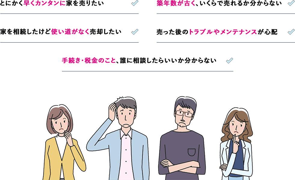 とにかく早くカンタンに家を売りたい　築年数が古く、いくらで売れるか分からない　家を相続したけど使い道が無く売却したい