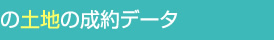 の土地の成約データ