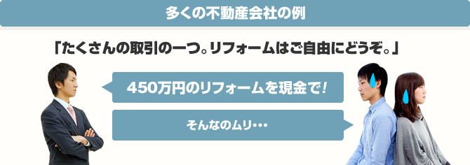 多くの不動産会社の例