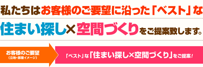 私たちはお客様のご要望に沿った「ベスト」な住まい探し×空間づくりをご提案致します。