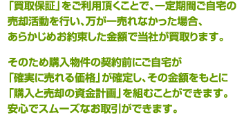 おうちランドの買取保証付仲介とは？