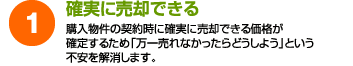 期限内に売却できる