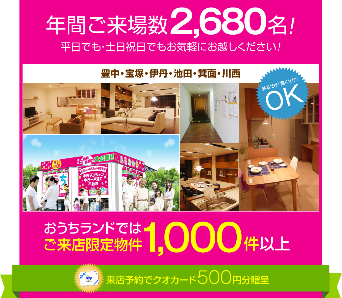 年間でご来場者数2,680名！平日でも土日祝日でもお気軽にお越しください！