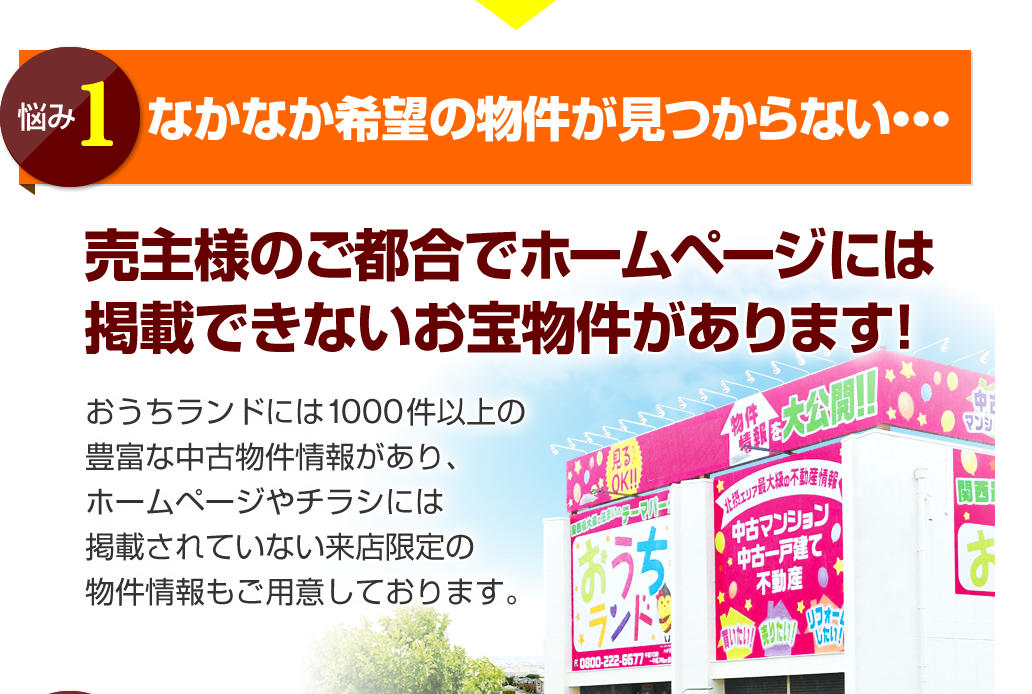 中々希望の物件が見つからない