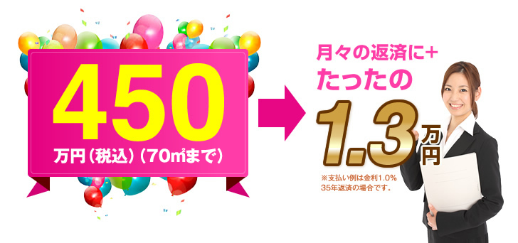 450万円（税込）（80㎡まで）月々の返済にプラスたったの1.3万円