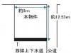 尼崎市昭和通2丁目