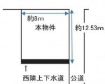 尼崎市昭和通2丁目