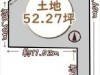 川西市寺畑2丁目