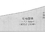 池田市豊島北2