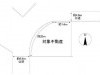 箕面市粟生間谷東6丁目