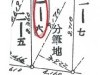 尼崎市尾浜町1丁目
