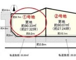 尼崎市大島1