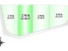 豊中市若竹町2丁目