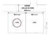 池田市豊島北2丁目