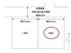 池田市豊島北2丁目