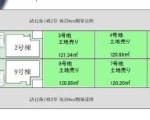川西市清和台東2丁目