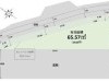 尼崎市潮江3丁目