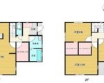 豊中市大島町1丁目