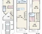 尼崎市杭瀬北新町3丁目