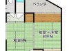 川西市久代2丁目