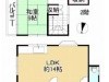 川西市鼓が滝1丁目
