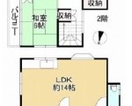 川西市鼓が滝1丁目