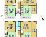 川西市鼓が滝1丁目