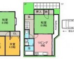 池田市緑丘2丁目