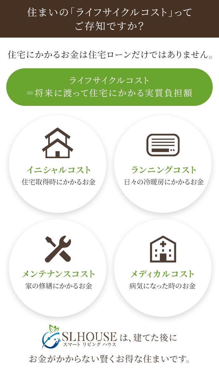 住まいの「ライフサイクルコスト」ってご存知ですか?