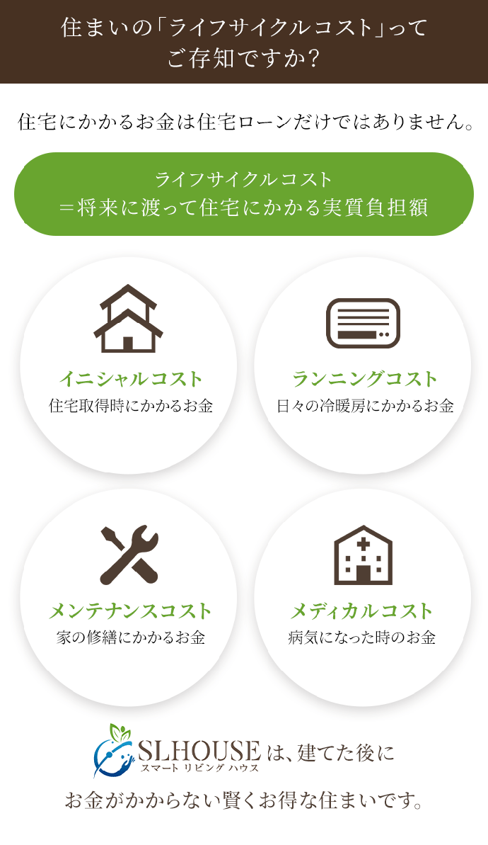 住まいの「ライフサイクルコスト」ってご存知ですか？